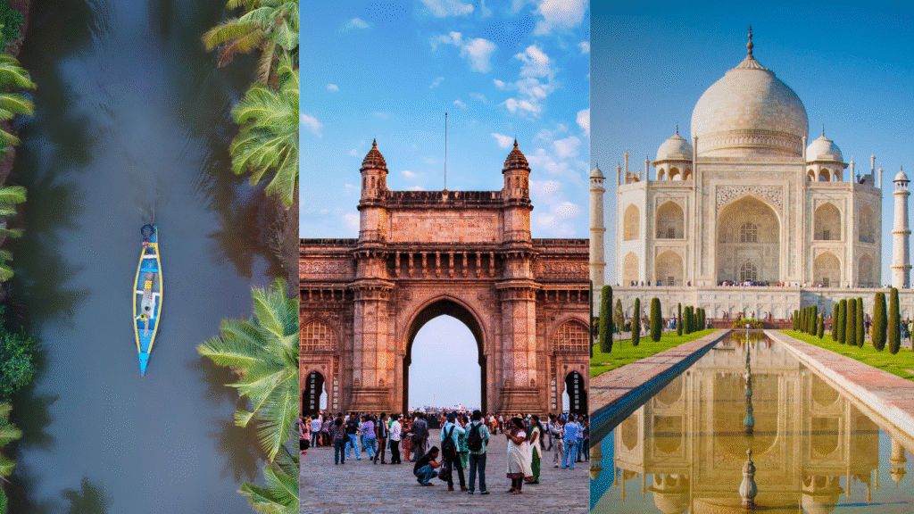 Most visited places in India